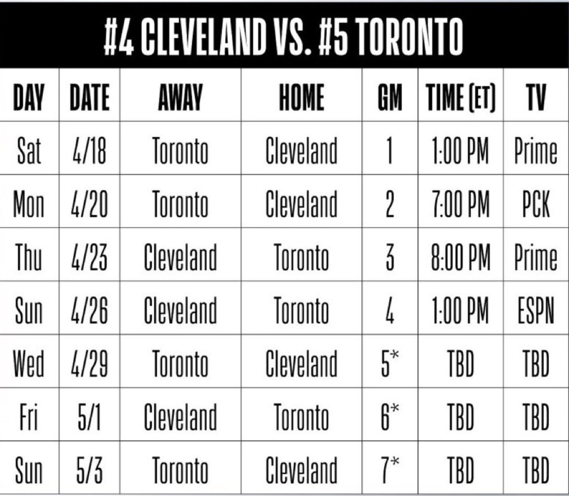 骑士首轮猛龙时间表：第一场：●     对阵： 多伦多 vs 克利夫兰●    