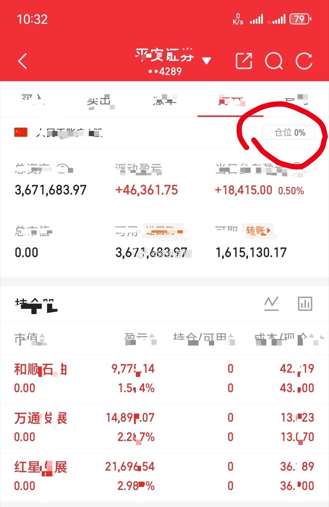 你们总说做不了创板，那你们想要什么？空仓等待中，没有58个赞，我很难公开很难办！