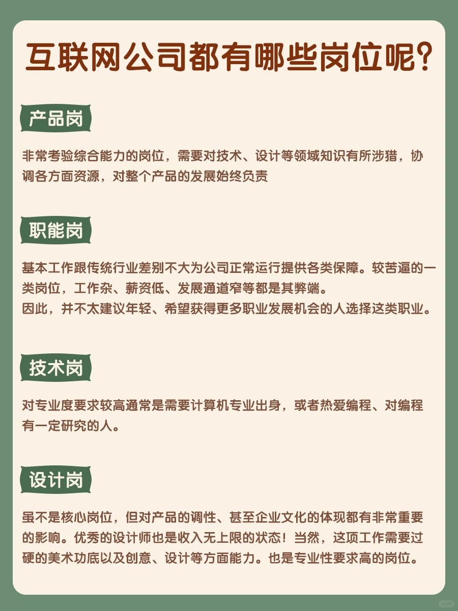 🔥互联网公司都有哪些岗位⁉