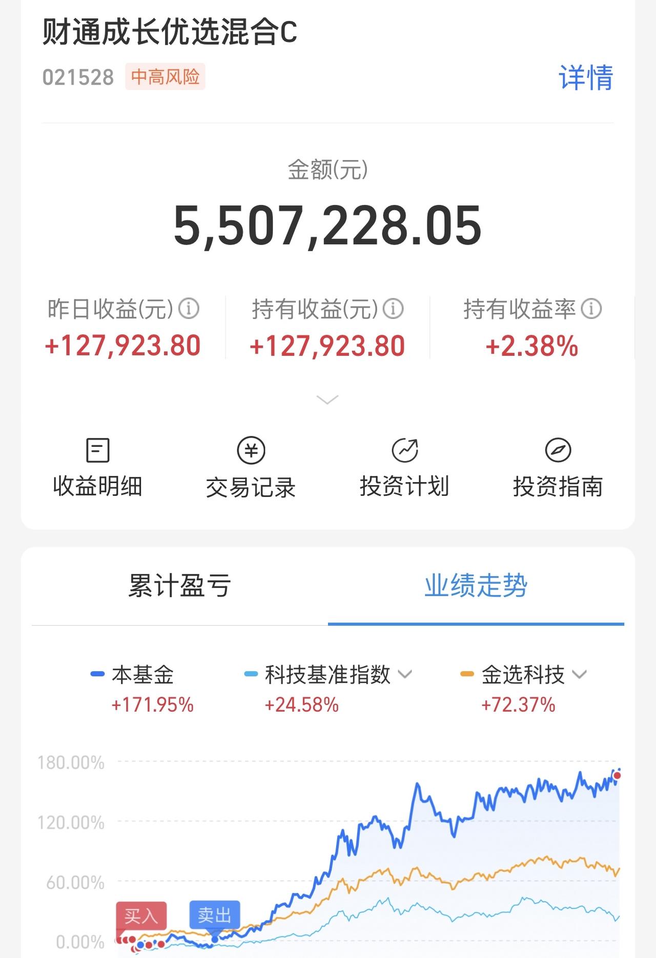 完了完了，这里面60%的pcb，只有40%cpo，cpo上涨跟他没关系。又被盯上