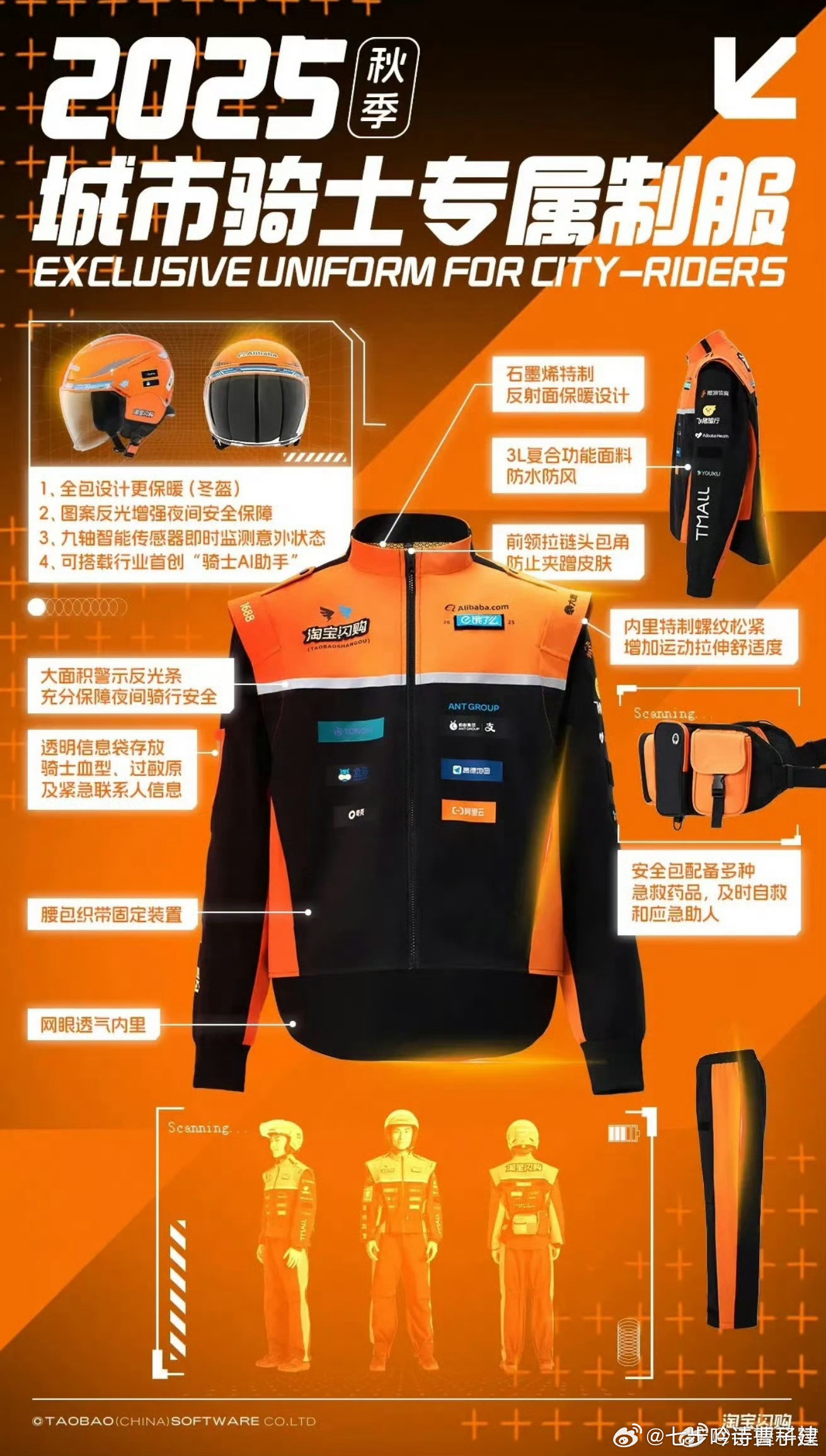 饿了么骑手新工服 赛车服你真别说，还挺好看的[无聊] ​​​