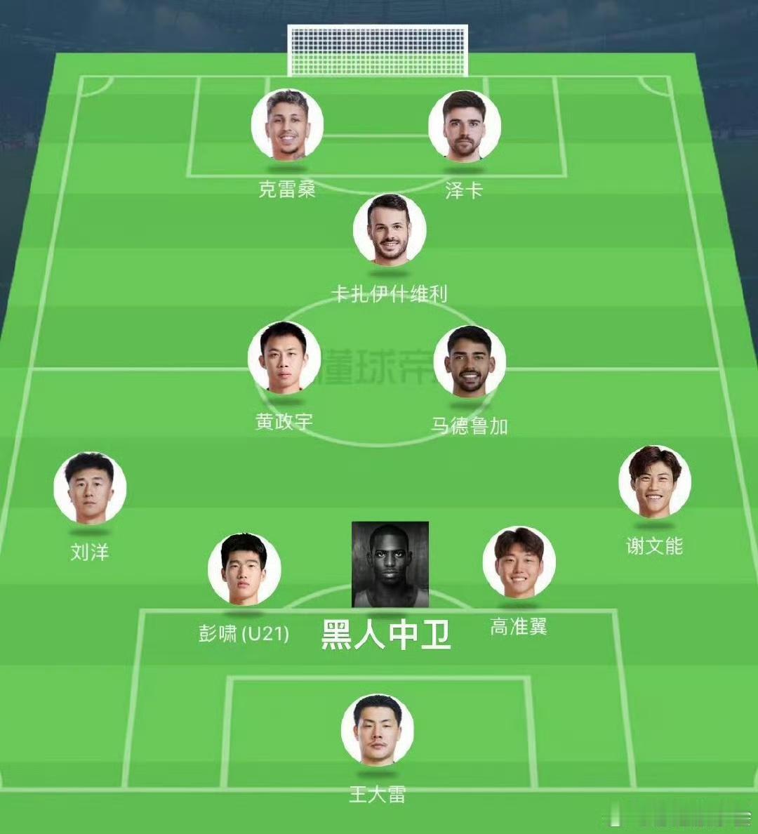 徐江：山东泰山2026这个首发阵容，能打第几？

门将：王大雷

后卫（从左至右