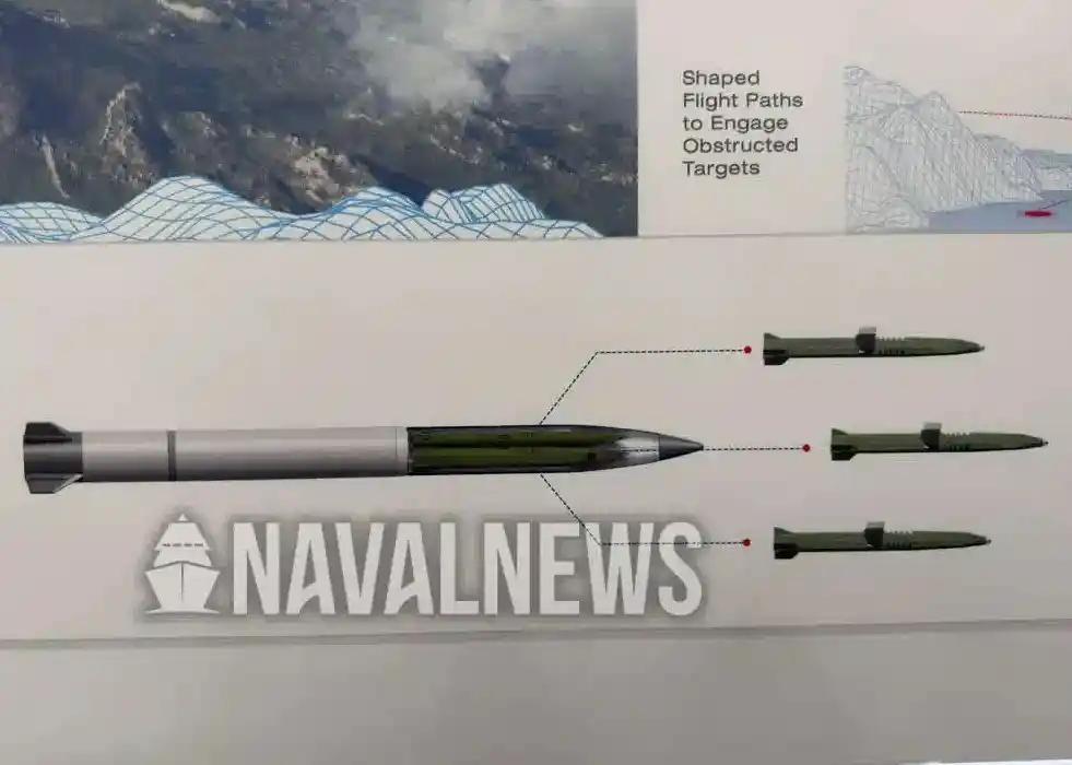 美国通用原子公司日前发布消息称，其正在计划将LRMP弹药集成在洛克希德·马丁公司