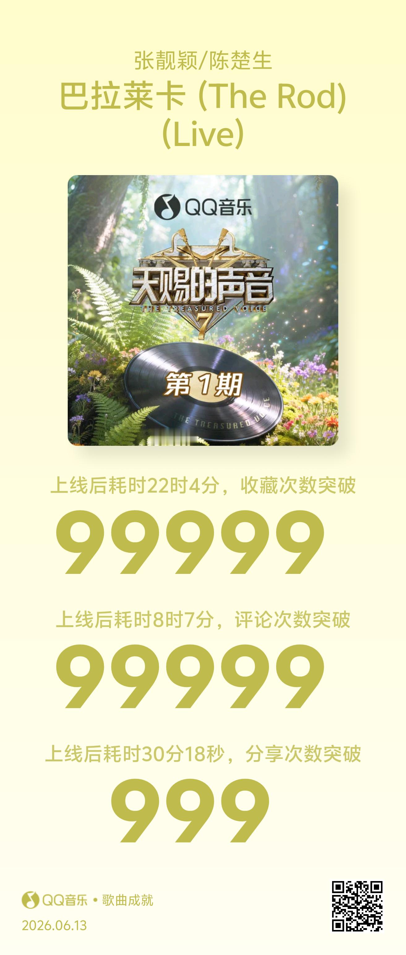 撒花🎉撒花🎉撒花🎉