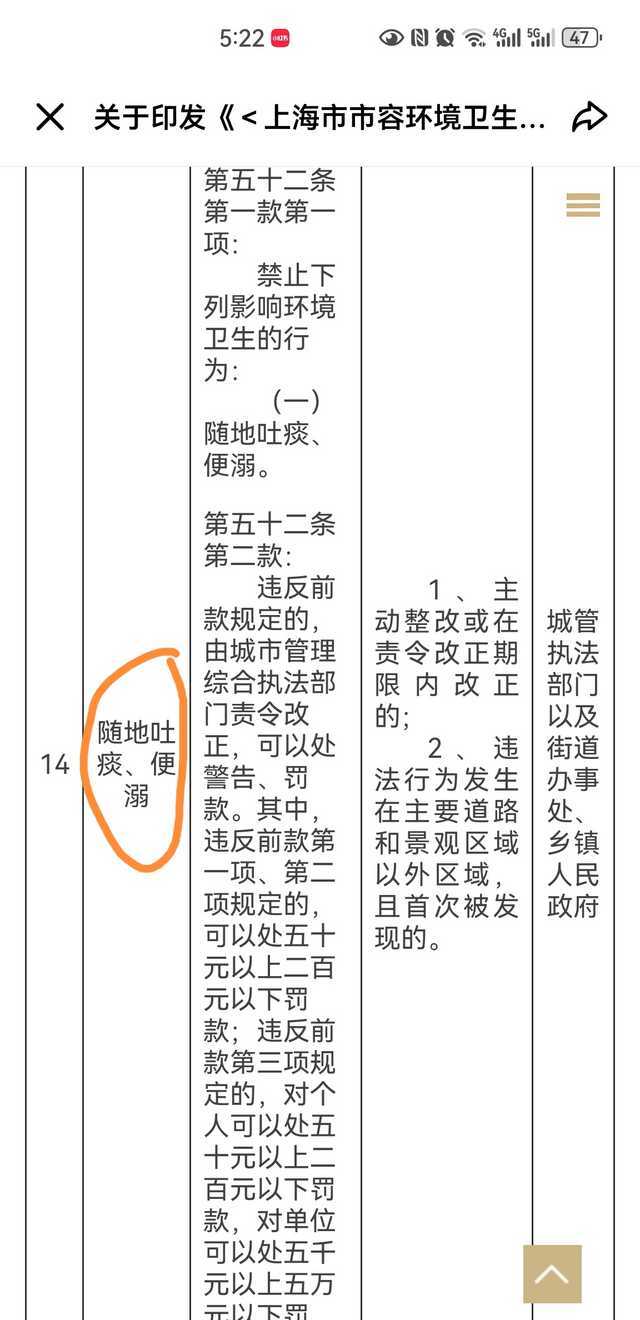 期待2028.6.20对于乱扔烟蒂，随地吐痰、便溺目前上海这5年是不罚的，这就是