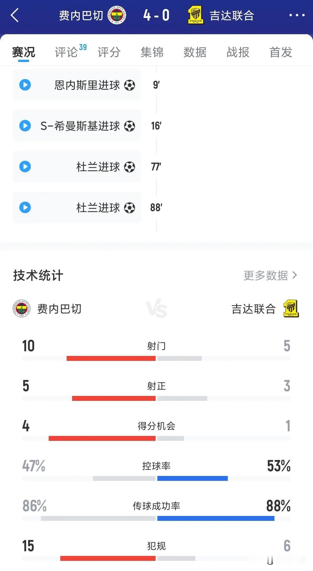 离开利雅得胜利加盟费内巴切。
杜兰，离开C罗，开挂了吗？
梅开二度，本泽马都要甘