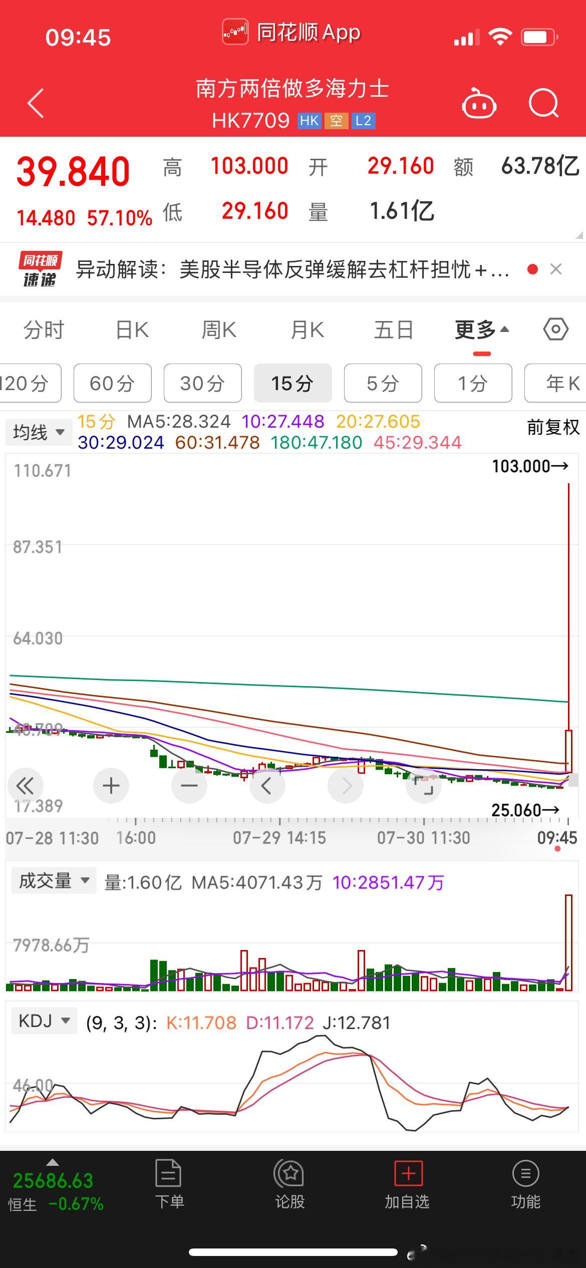 这鱼真的贵