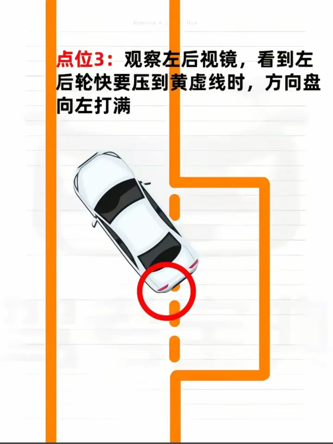 侧方停车记这几个点位‼️