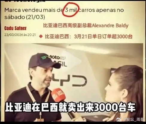 比亚迪最近在海外杀疯了，仅仅一天时间，比亚迪就在巴西卖出了3000台车。比亚迪在