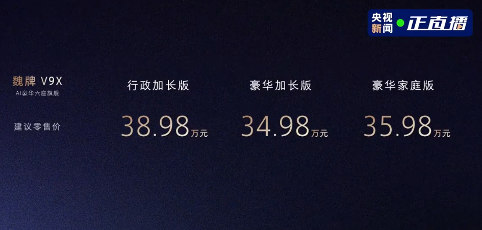 老魏还是听劝了，魏牌V9X只要34.98-38.98万首先，老魏是听劝的，比预售