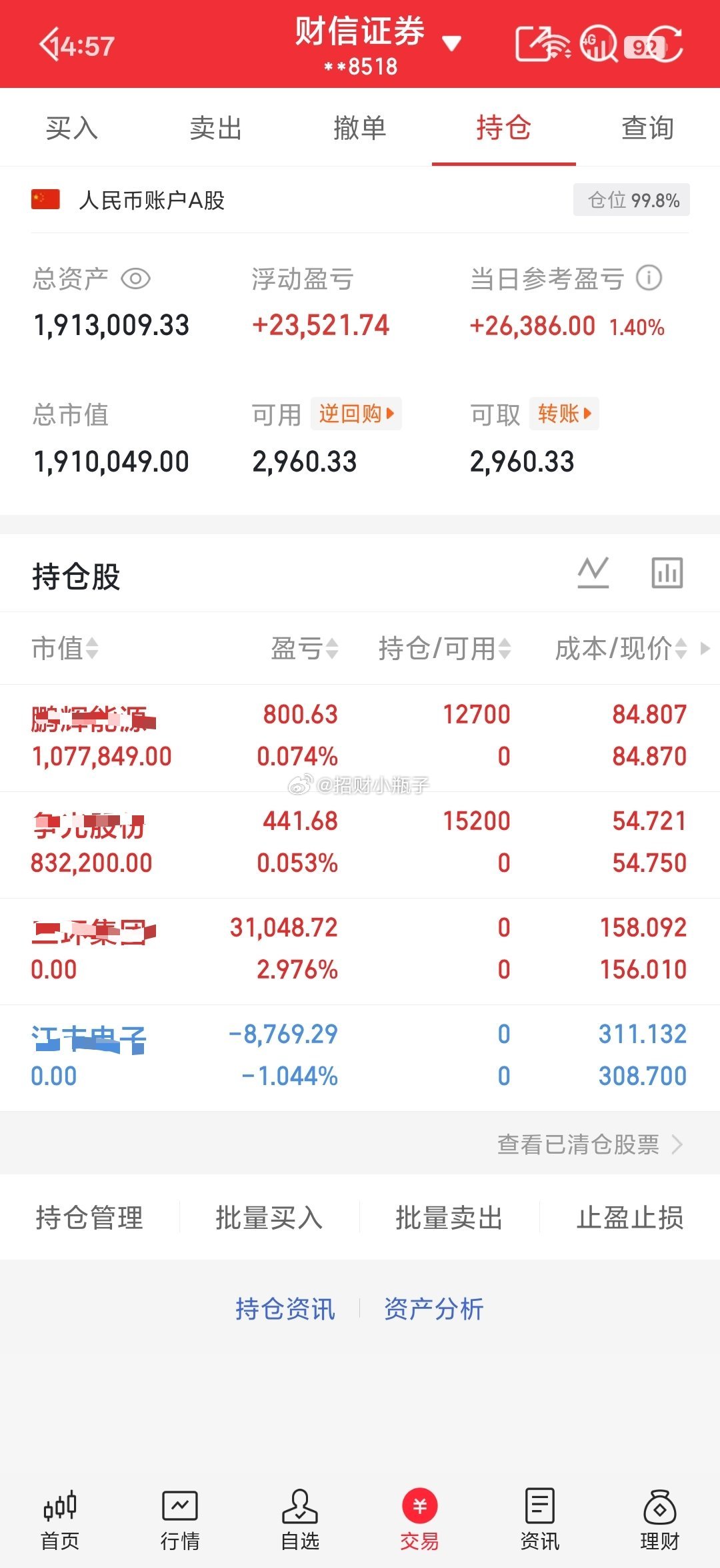 收盘了！今天江丰没操作好，冲高没及时出局，尾盘割肉出局，三环就完美操作，出局后回