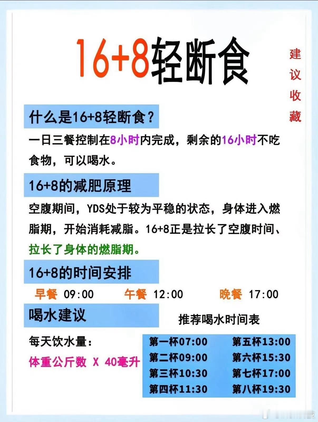 终于明白减重减肥减脂区别16+8减的是什么？之前用这个方法加上少吃确实瘦了后面正