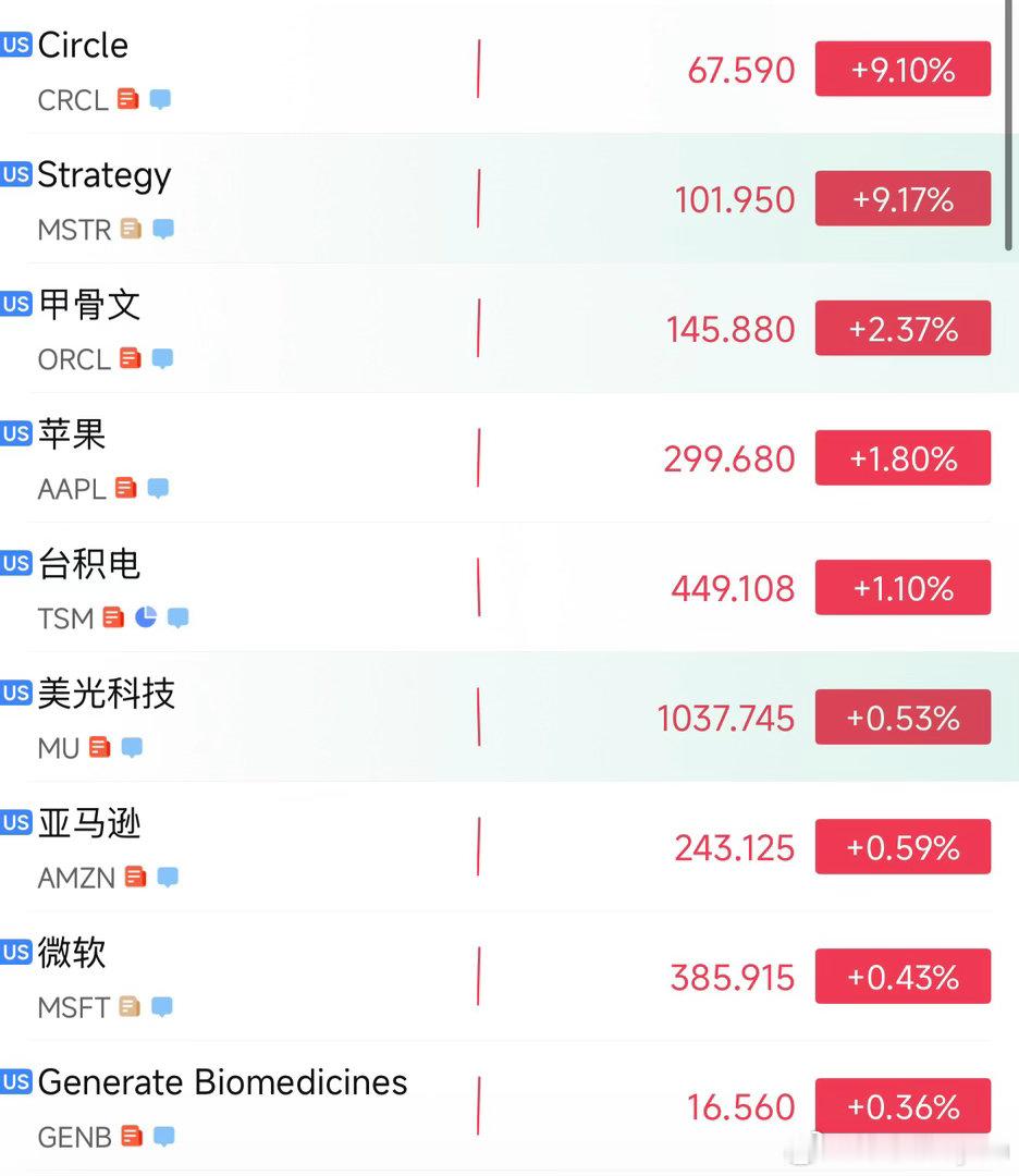 美国4、5月非农就业数据合计下修7.4万人，劳动力市场明显走弱，市场降息预期升温