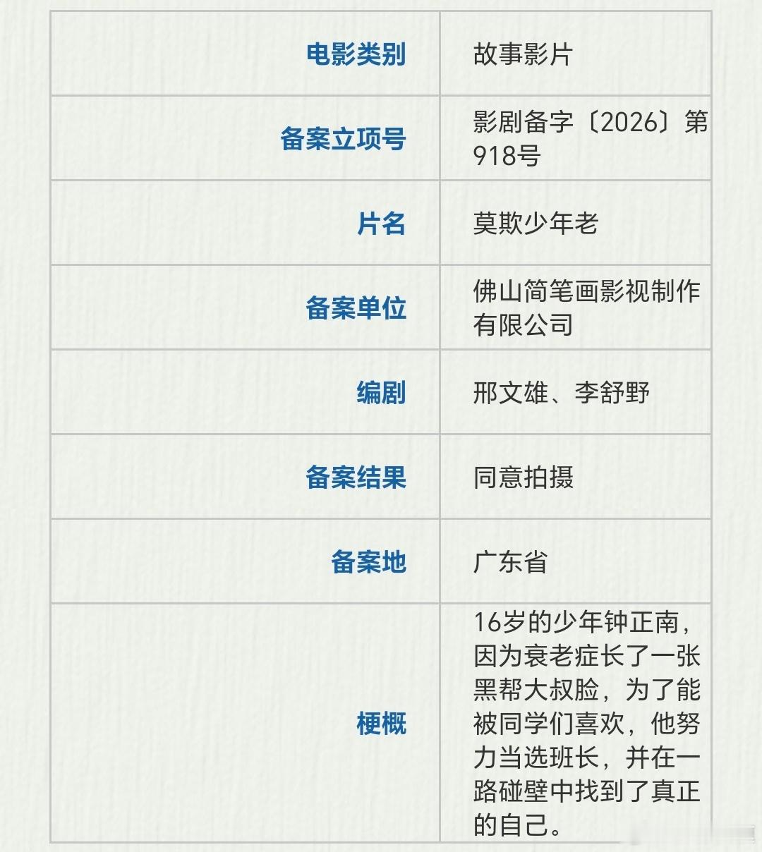 《特立独行》导演邢文雄新片《莫欺少年老》备案立项简介：16岁的少年钟正南，因为衰