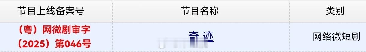 短剧奇迹过审下证于适短剧《奇迹》过审下证！于适在剧中饰演哈扎，期待荧幕见