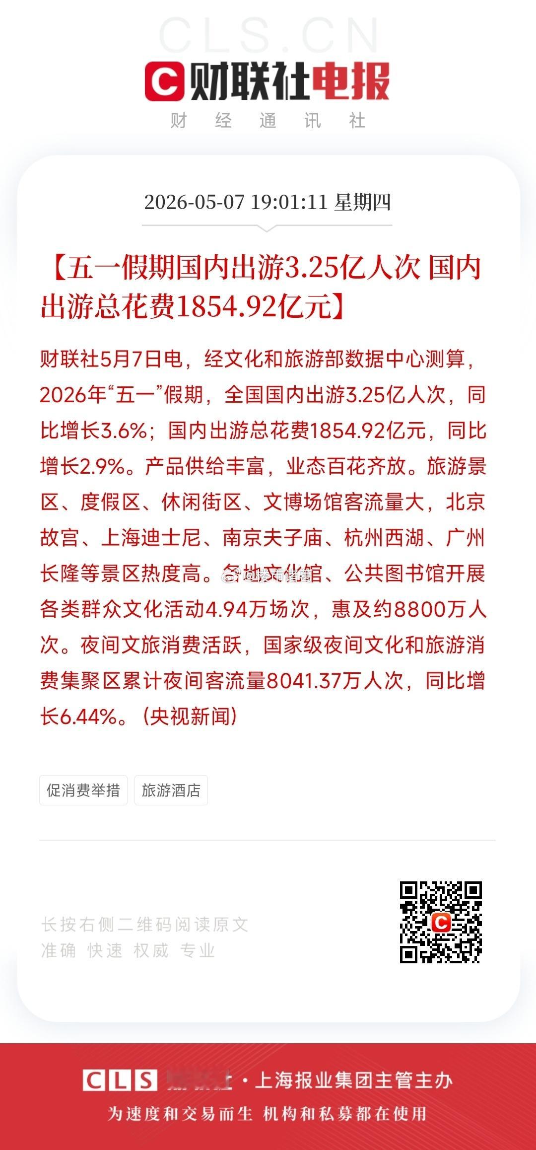 五一假期国内出游3.25亿人，同比增长3.6%… 
