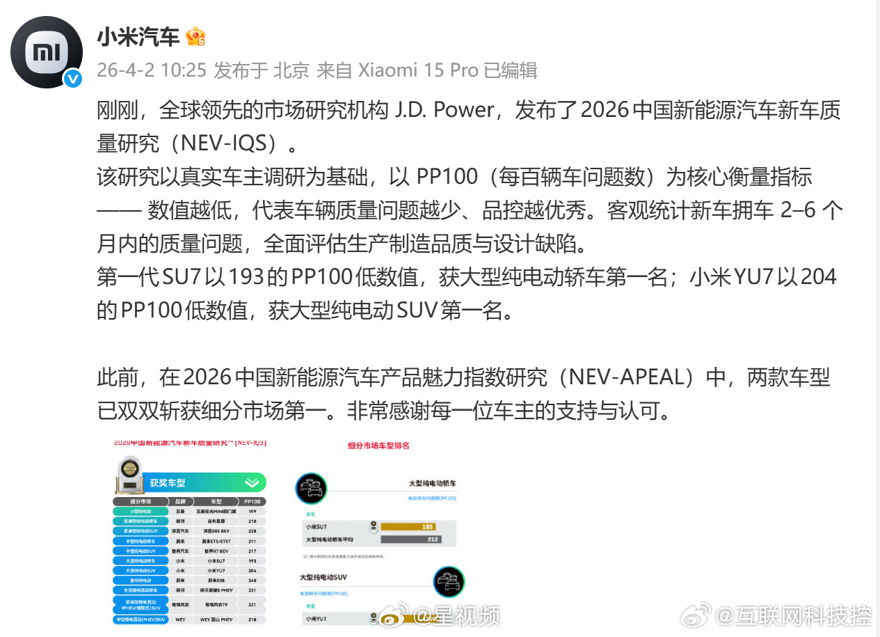 全球领先的市场研究机构 J.D. Power，发布了2026中国新能源汽车新车质