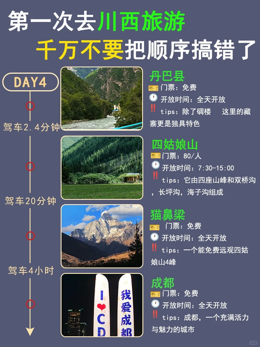 10-11月去川西👉色达4天小环线，附攻略