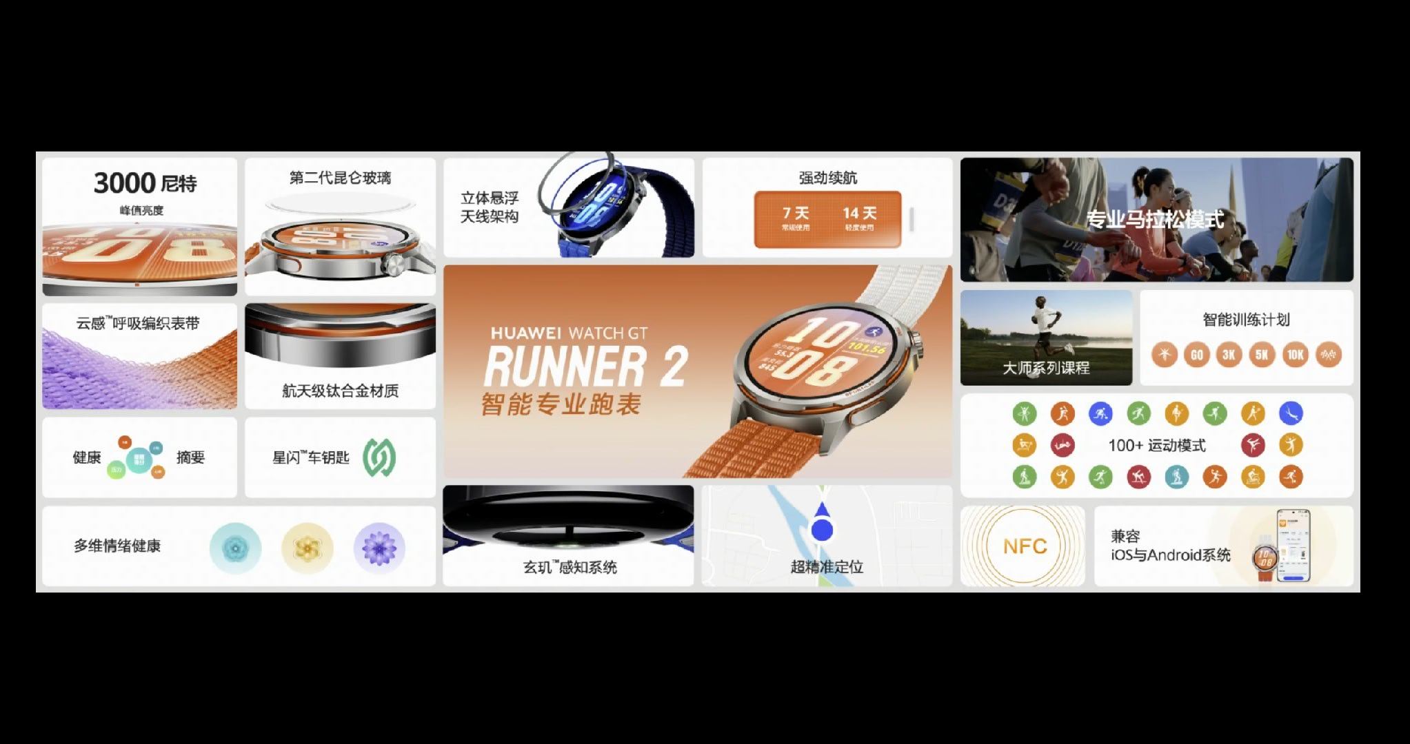 华为春季全场景新品发布会     这沟槽的华为WatchGT Runner 2是
