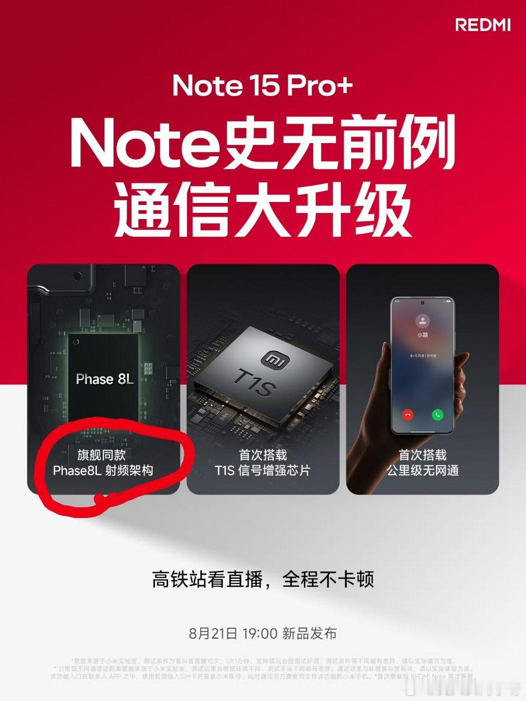 红米Note15pro+：旗舰同款Phase8L射频架构+T1s自研信号增强小芯