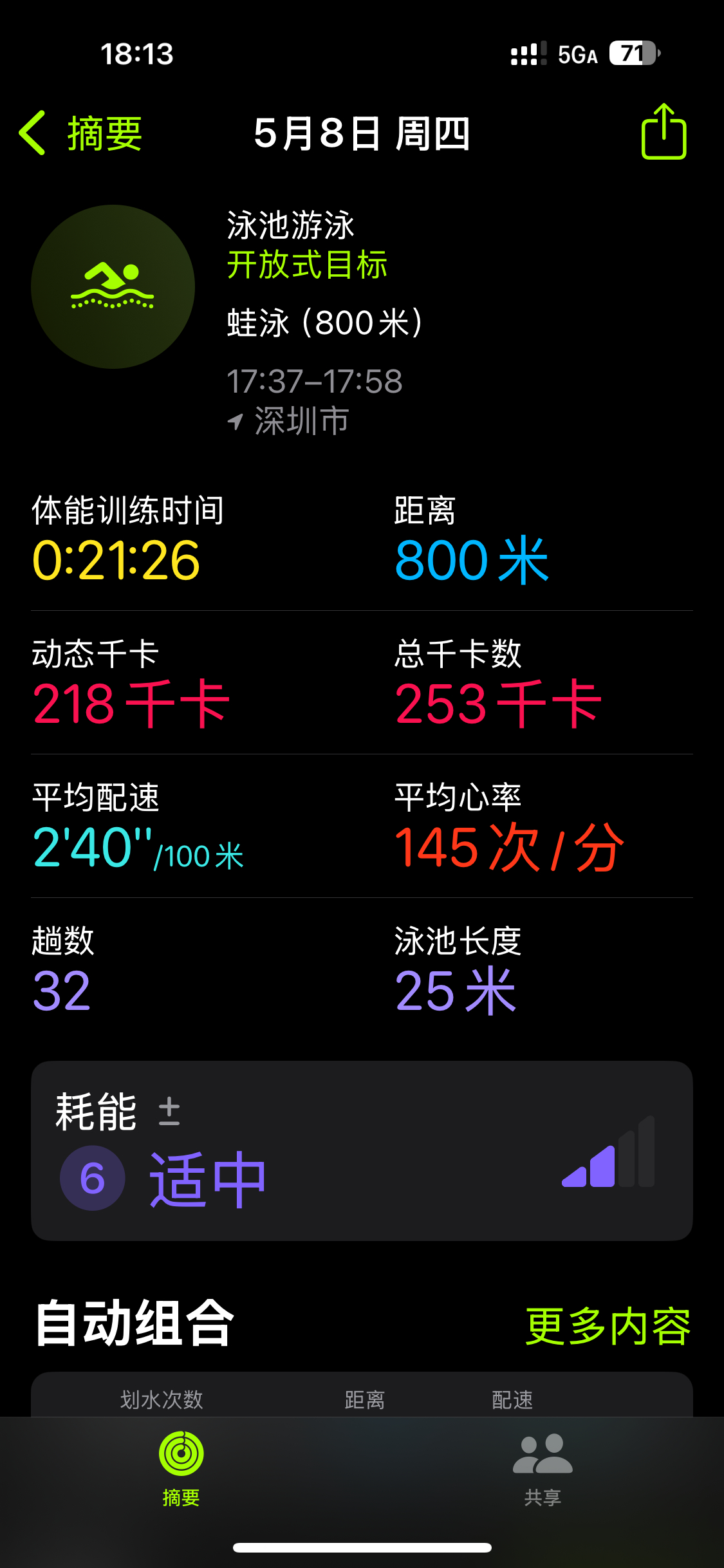 游完泳再来两组力量，不得瘦死啊[doge]话说…本博的新头像，大家适应了吗[害羞