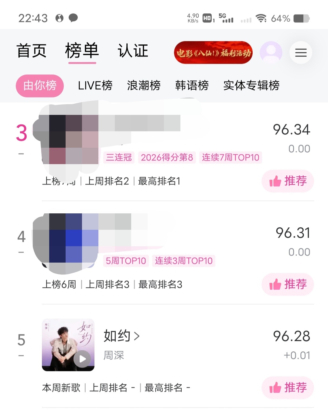 周深周深出道十二周年纪念曲如约 ‼️摇米‼️最后1小时，辛苦大家抓紧时间来补一补