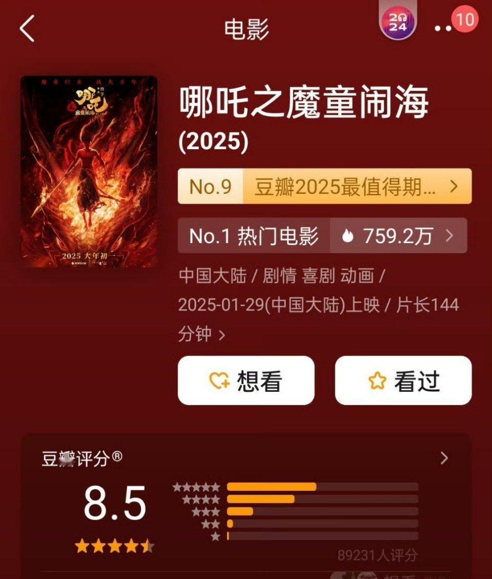 春节档电影豆瓣开分和目前票房🈶 哪吒之魔童闹海 8.5唐探1900 6.7封神