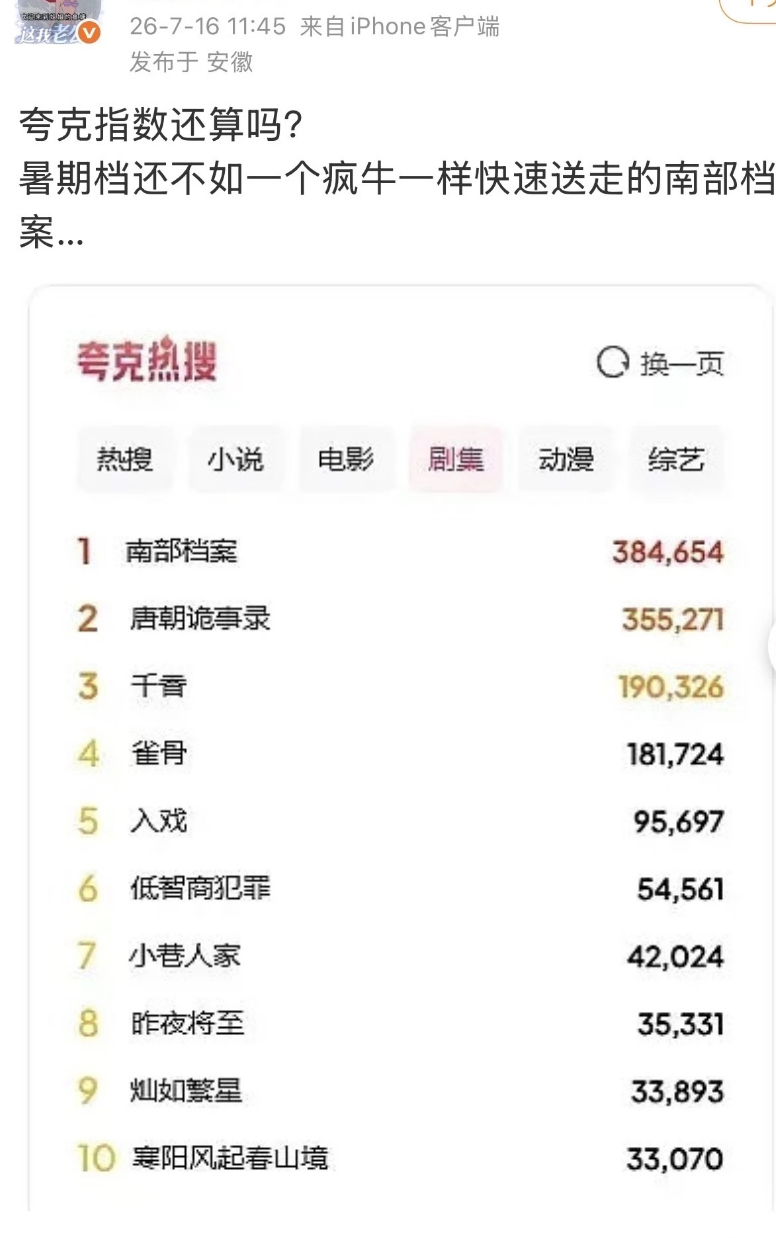 乱中插一个牛笔档案💐💐张海虾无敌！！！丁禹兮南部档案南部档案剧版