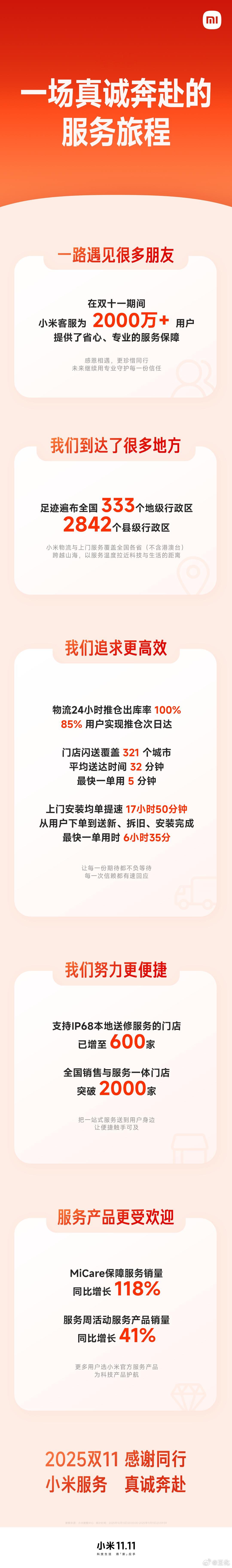 是一场真诚奔赴的服务旅程：您在哪，我们的服务就奔向哪🌍 服务足迹遍布全国 33