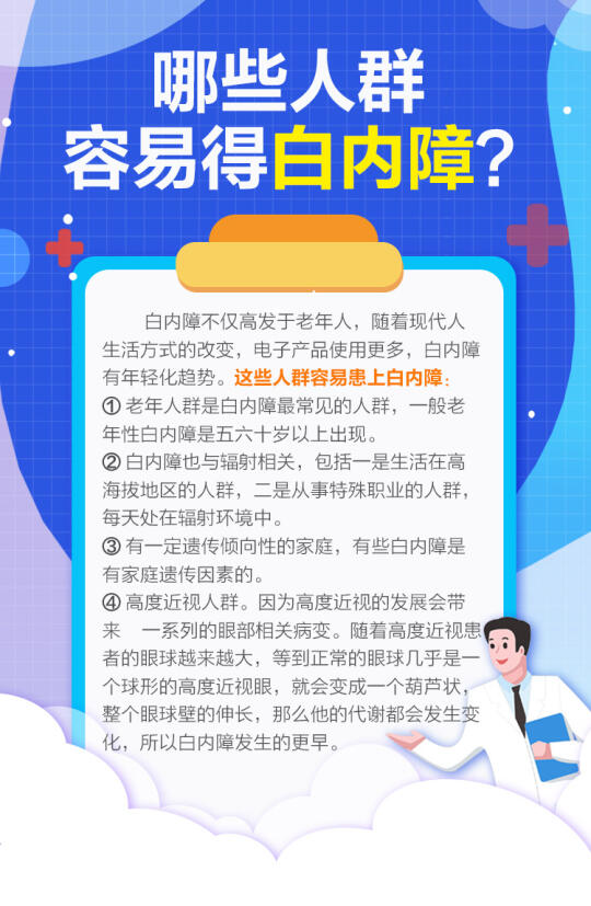 白内障的高发人群有哪些？