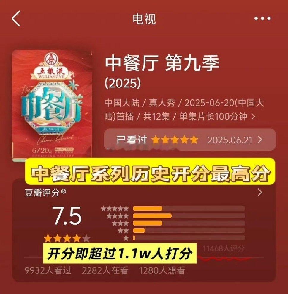 中餐厅9db开分7.5，历史开分最高分，丁禹兮在里面的精彩表现大出圈[爱慕] ​