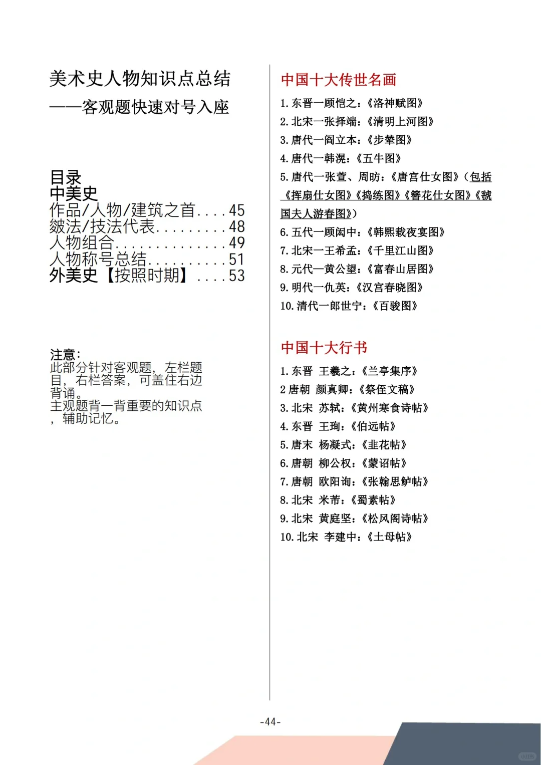 美术人物总结合集