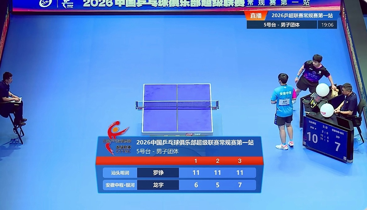 2026乒超联赛男子团体汕头明润6-0安徽中程罗铮3-0龙宇（11-6 11-5