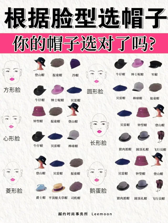 如何根据脸型选帽子？