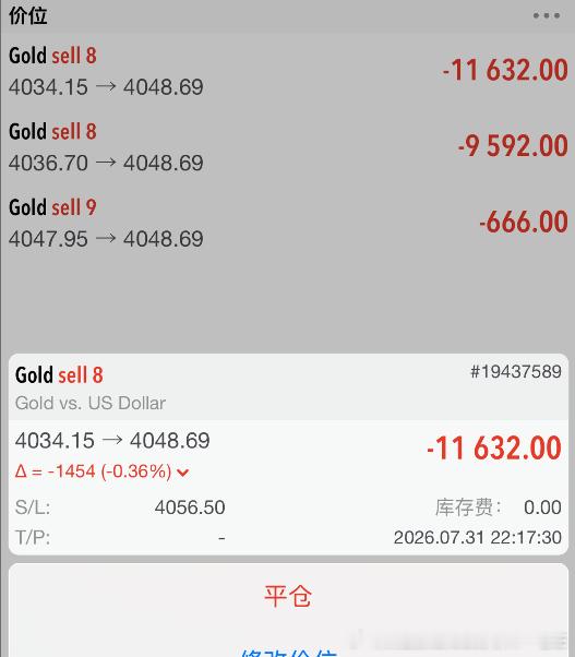 目前实盘单子情况，已经在现价4048位置加仓空，稳的可以在4050位置再补仓，如