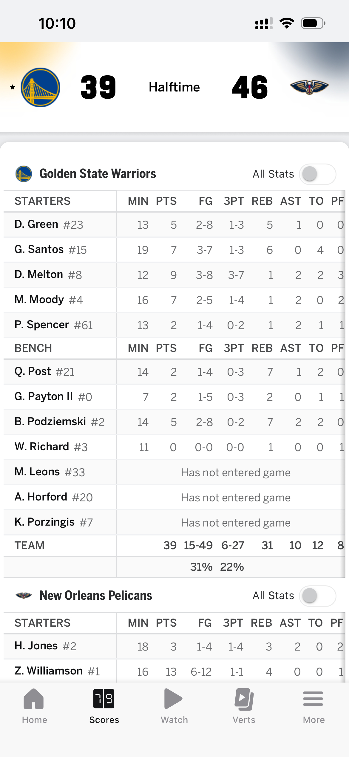 还落后7分，今天手感确实很差 