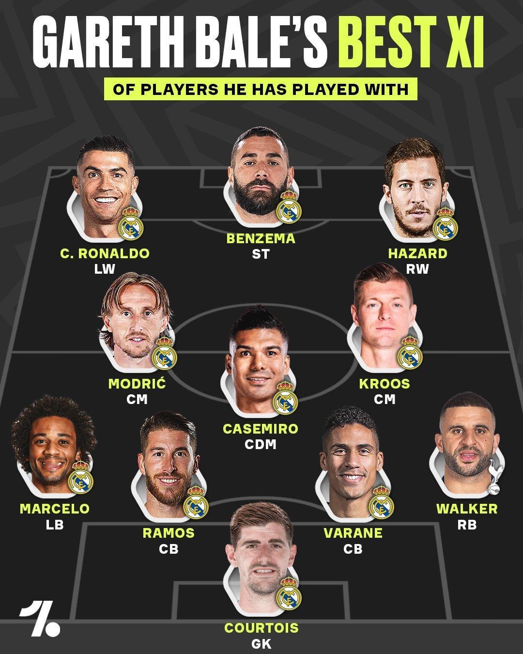 贝尔评选出他合作过的最佳阵容!halamadrid