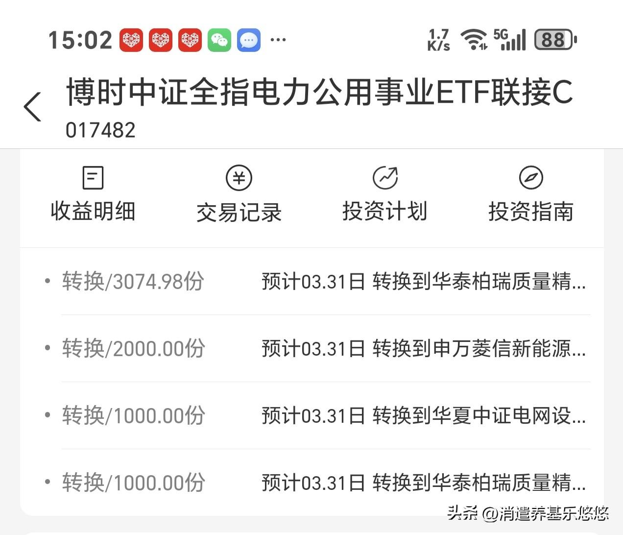 今天杀鸡，收盘啦，大盘低开高走，没有预期的强，也没有预期的弱，大盘上方缺口还是没