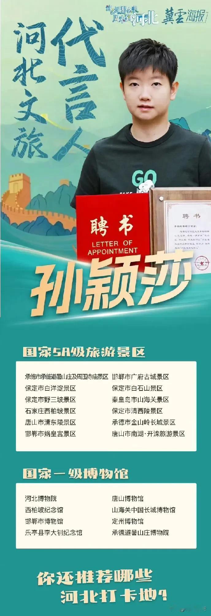 孙颖莎解锁新身份

8月22日，河北省文旅厅正式聘请乒乓球奥运冠军孙颖莎为“河北