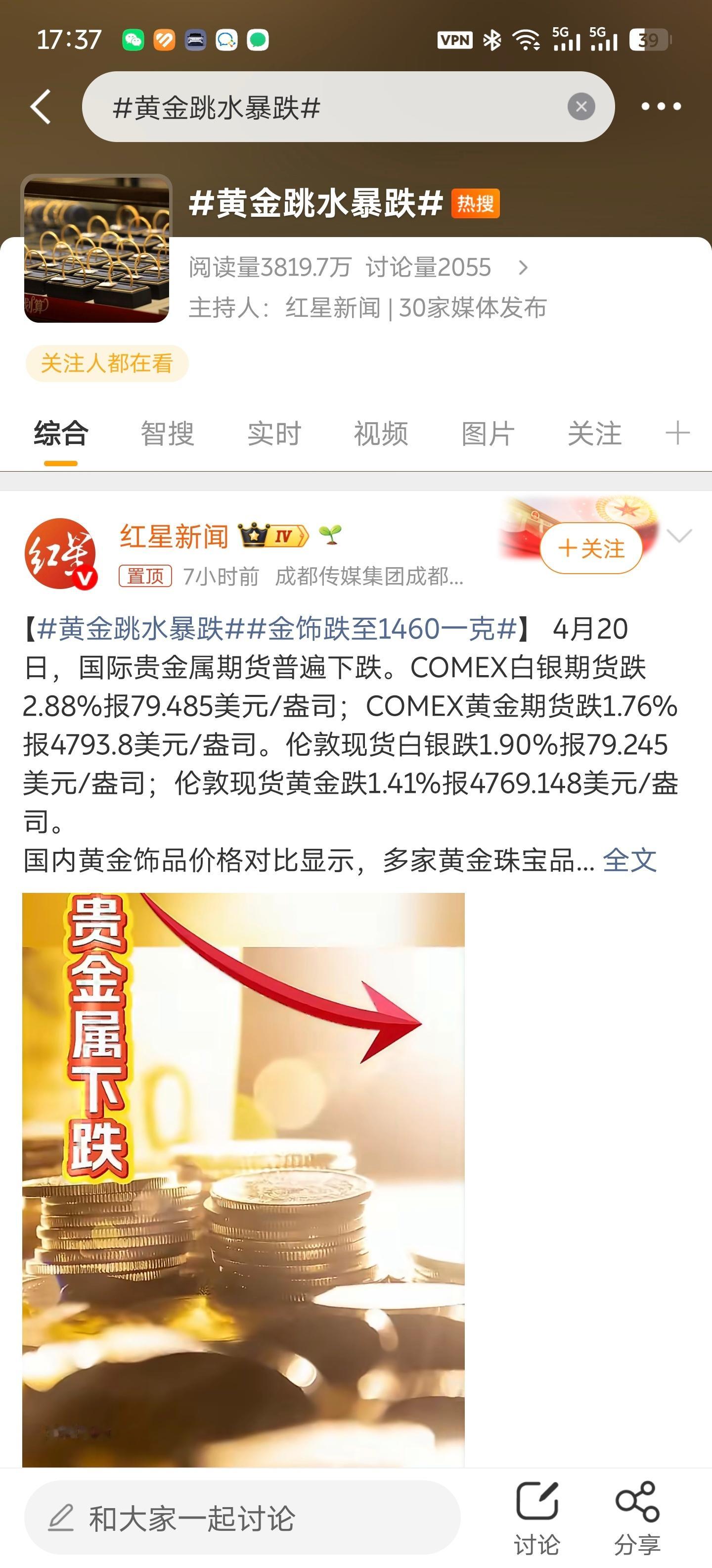 黄金跳水暴跌和金饰跌至1460一克 这两个话题是怎么组合在一起的？我怎么觉得有一