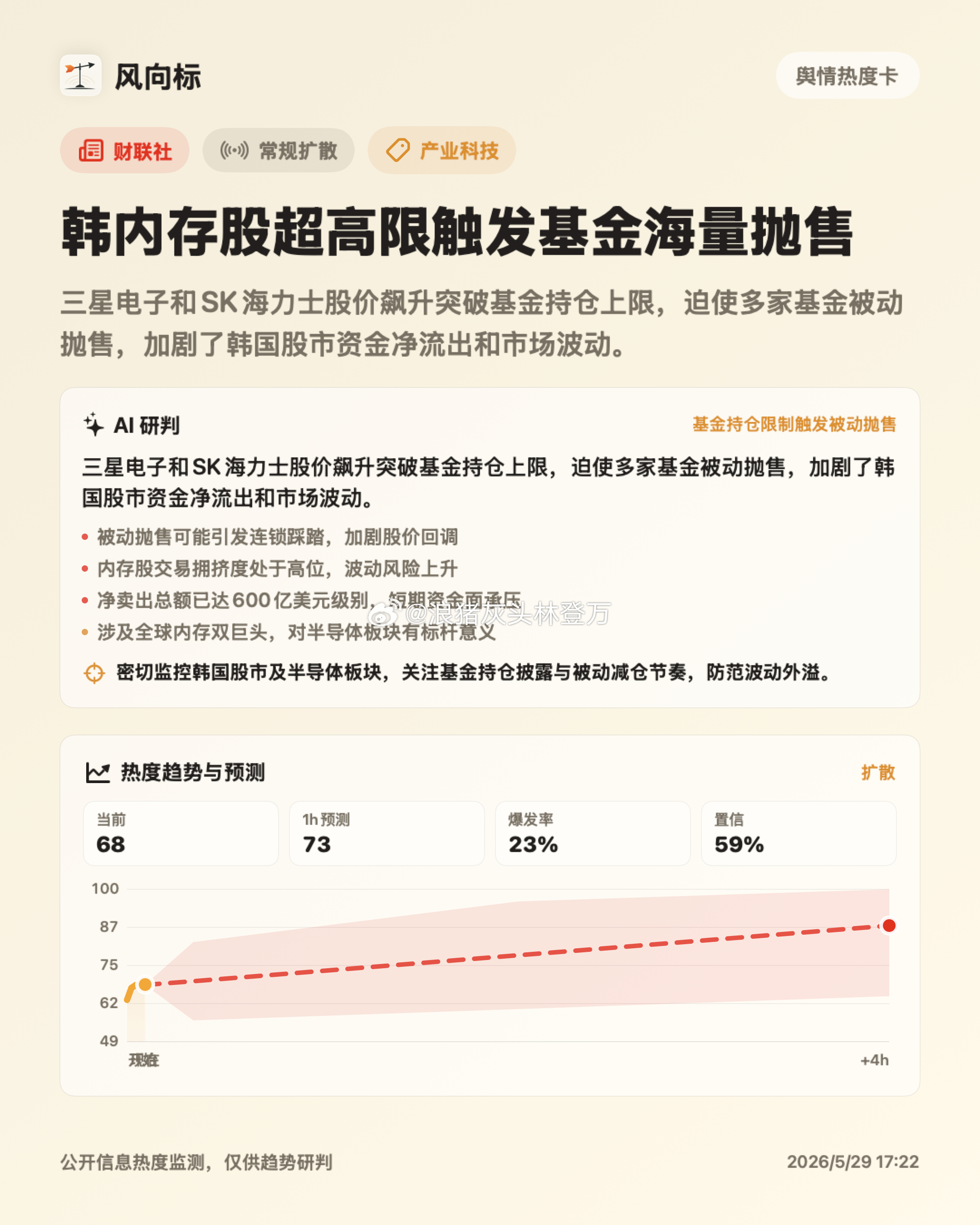 分享图片 
