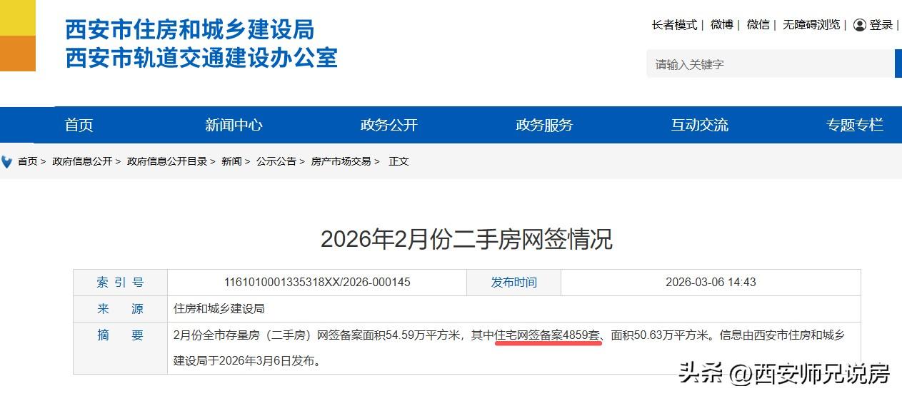 二月份在长春节假期的影响下，西安二手房依然成交4859套，这数据相当厉害了。要知