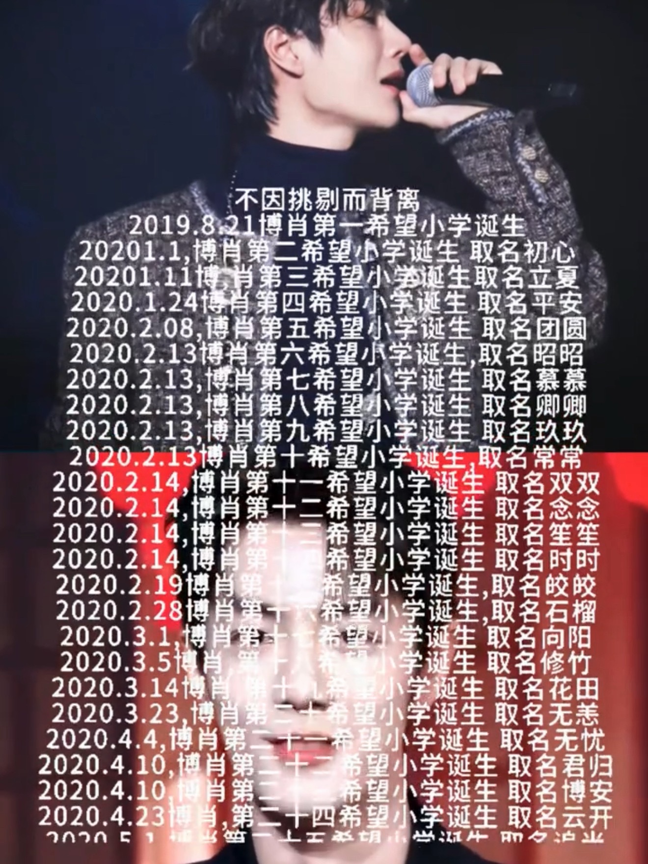 粉丝行为允许上升正主最棒的一集好厉害这么多希望小学！ 
