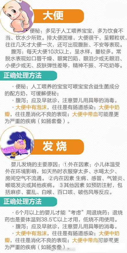对于新手父母来说简直太实用了 
