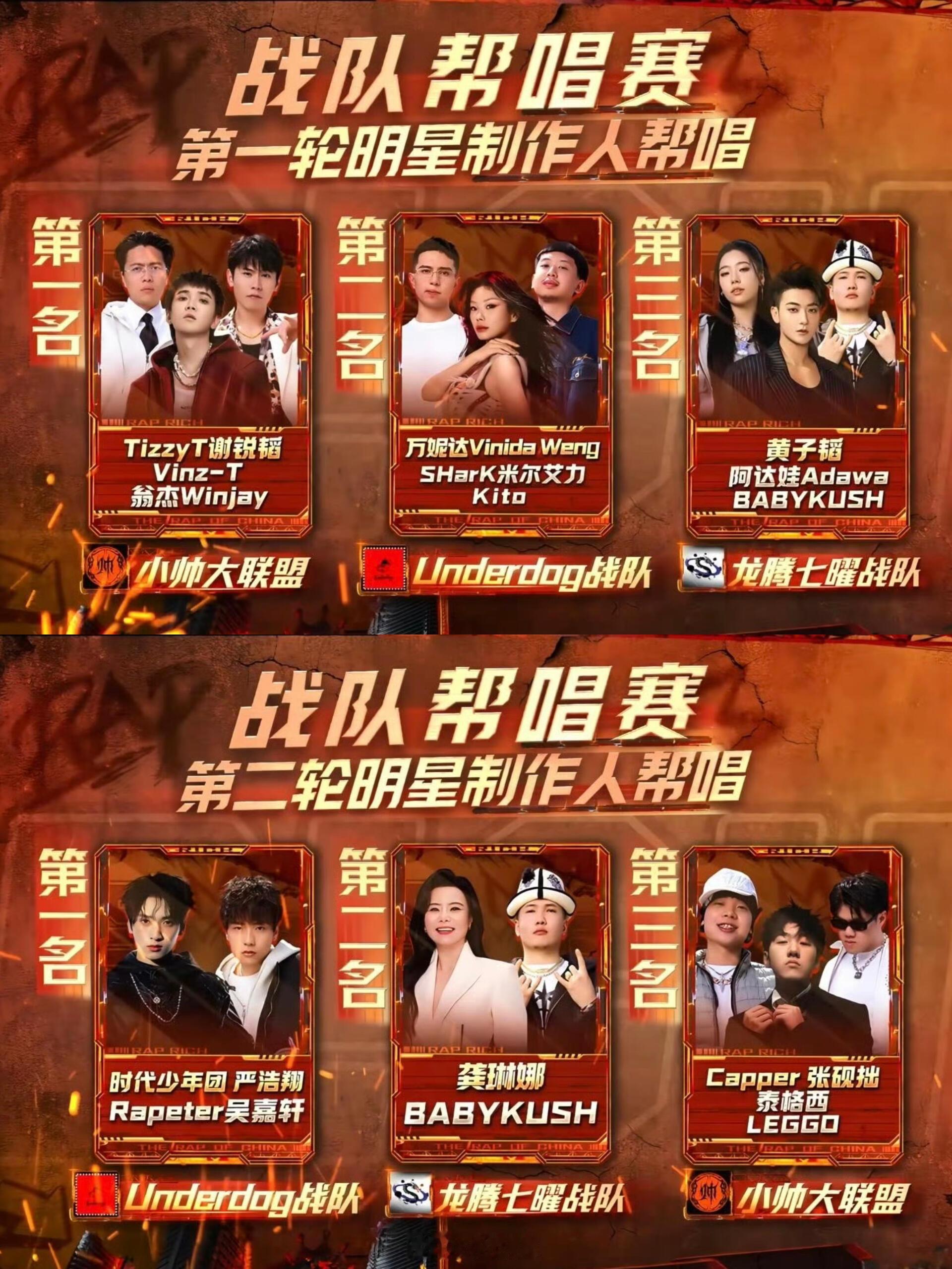新说唱2025[超话]明星制作人帮唱赛第一、二轮你们结果满意吗❓明星制作人帮唱赛