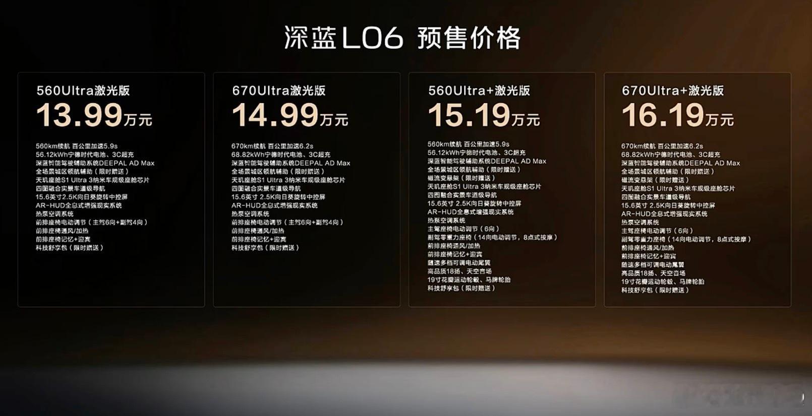 今晚的深蓝本来是想看刘浩存的…可没想到呀！深蓝L06入门满配预售价13.99万而