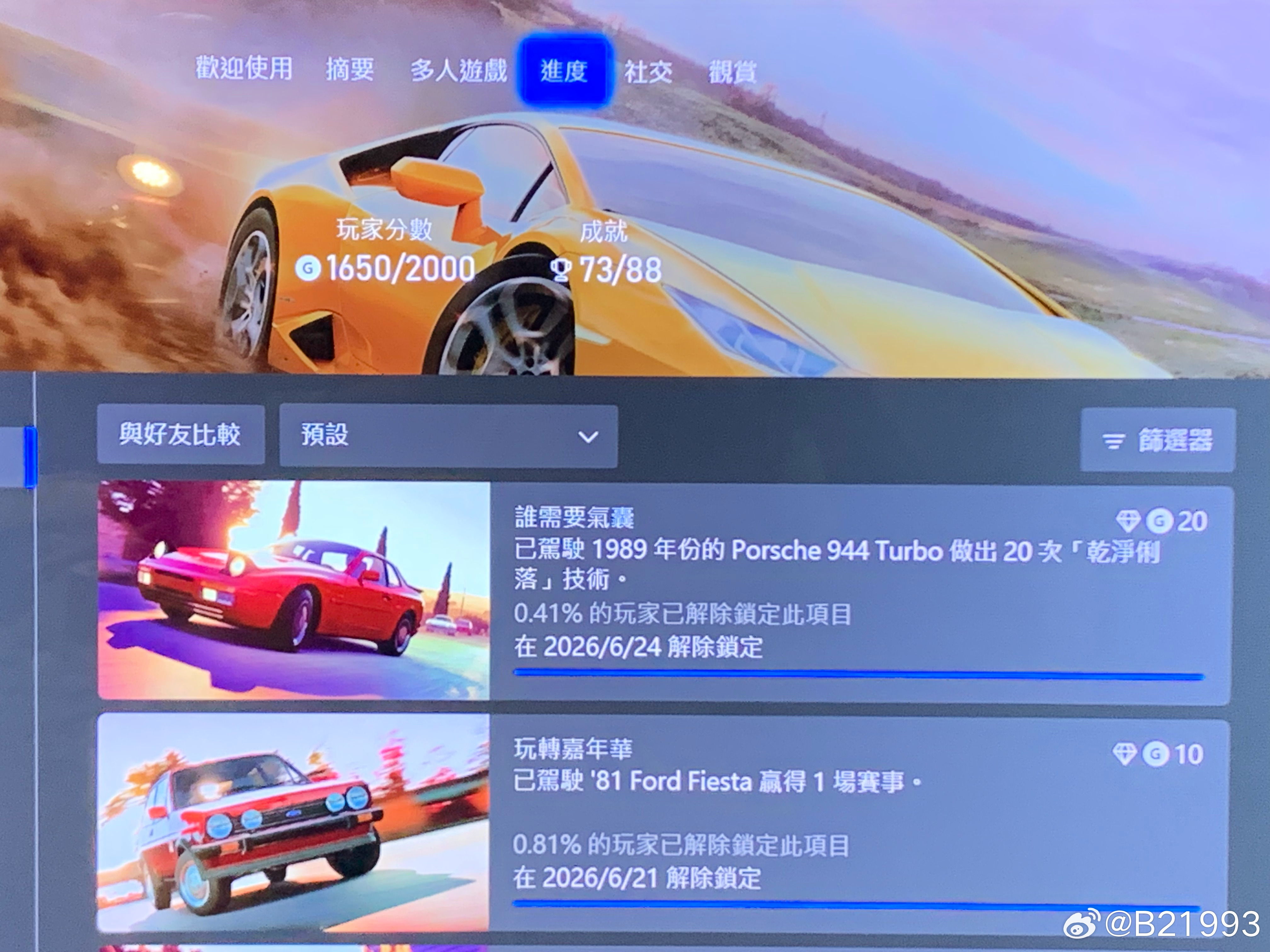 FH2最后一个能打的单机成就也解锁了，也许我应该趁早打的，但是也真的太肝，尽力就