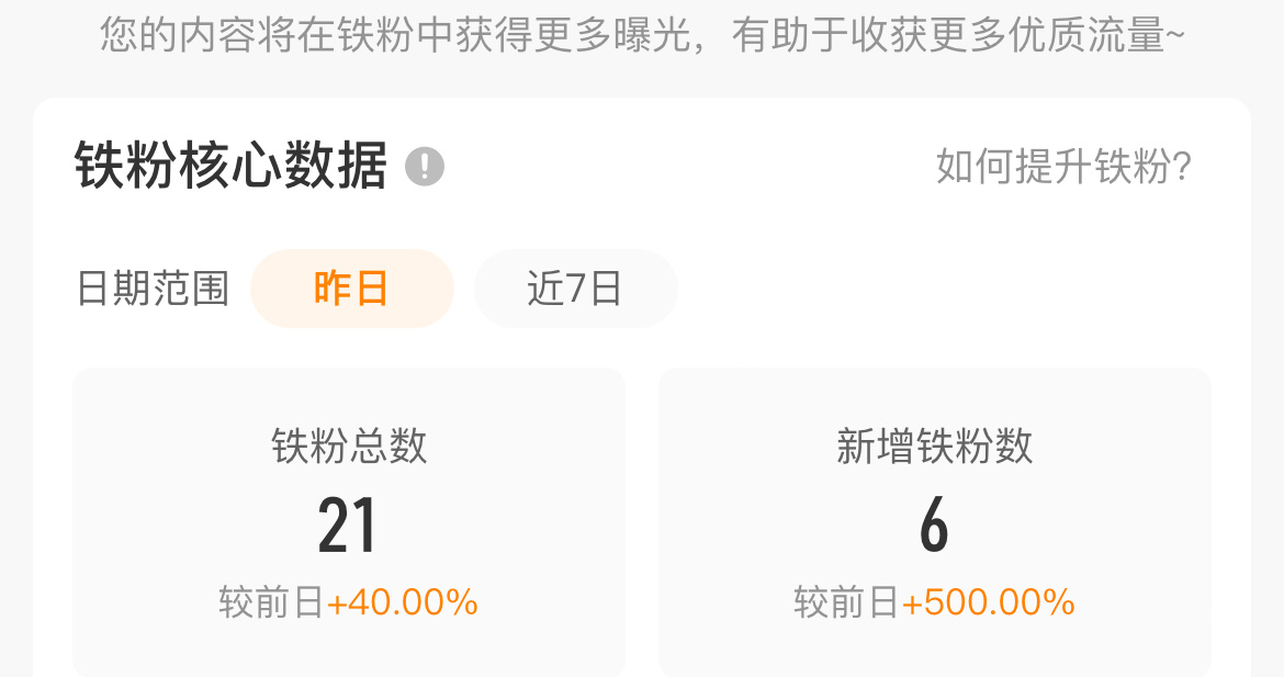 🐑铁