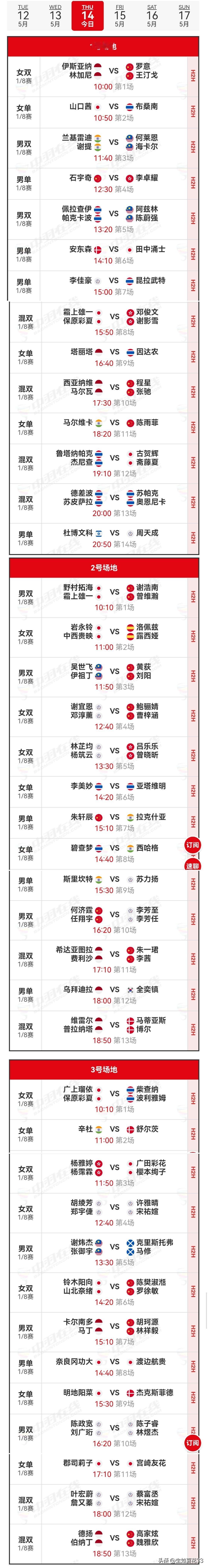 14日赛程2026年泰国羽毛球公开赛 
    14日北京时间10:00，202