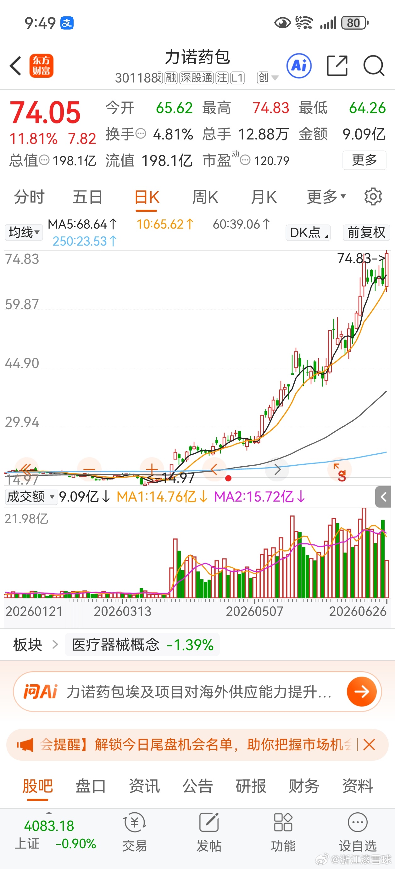 力诺药包，股价再创历史新高。 